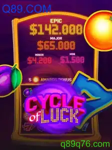 CycleofLuck: Um Mergulho no Jogo que Conquista Fãs ao Redor do Mundo